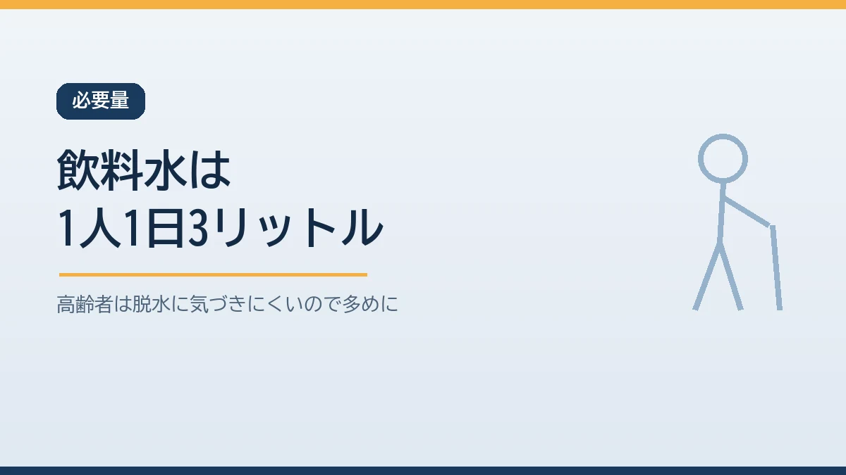 断水時の飲料水は1人1日3リットルが目安であることを示すバナー画像