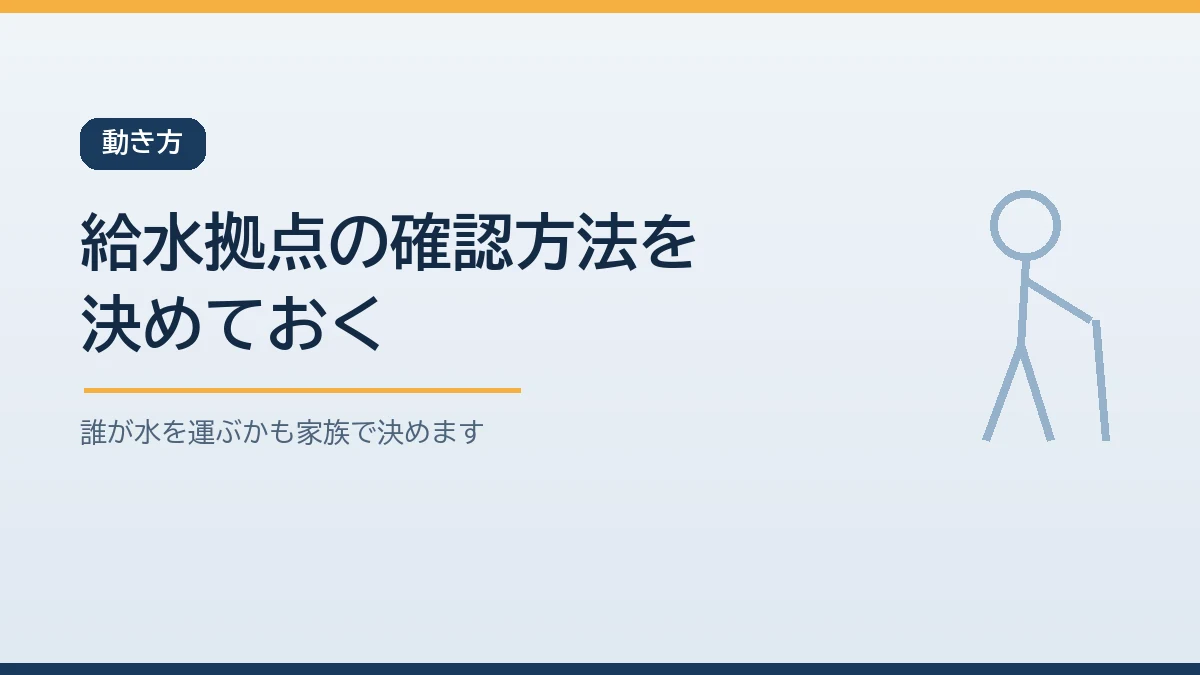 断水時は給水拠点の確認方法と水を運ぶ役割を決めておくことを示すバナー画像