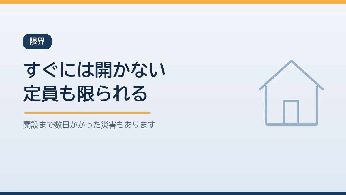 福祉避難所は開設まで時間がかかり定員も限られるという頼れる範囲の限界を示すバナー画像