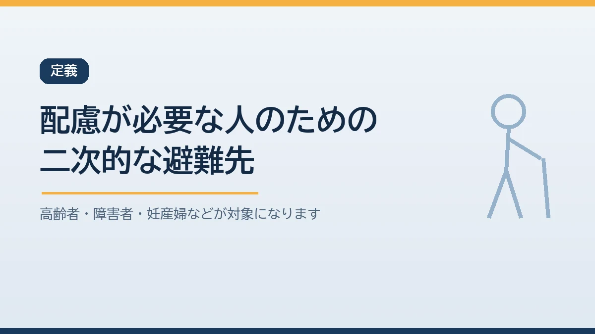福祉避難所は高齢者や障害者など配慮が必要な人のための二次的な避難先であることを示すバナー画像