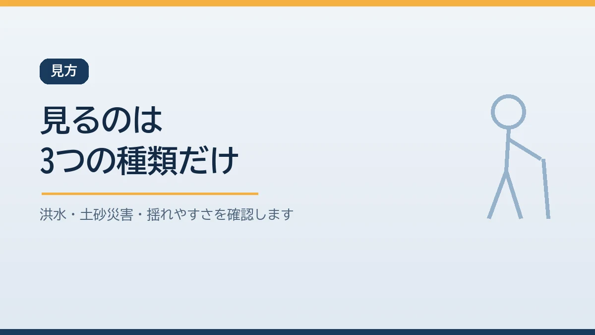 ハザードマップは洪水と土砂災害と揺れやすさの3つを見れば十分だと示すバナー画像