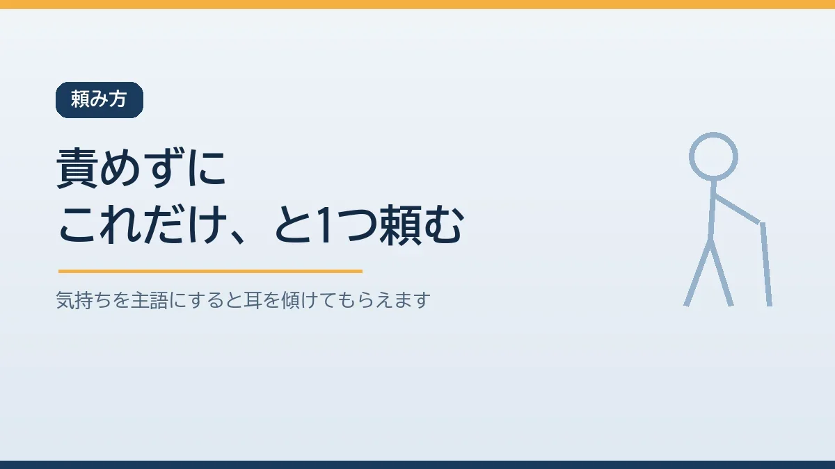 家族に防災を頼むときは責めずに気持ちを伝えて作業を1つに絞ることを示すバナー画像