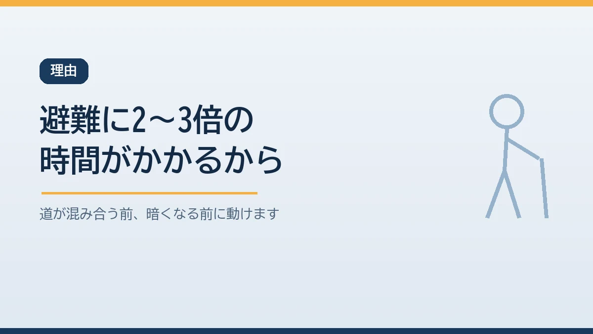 足の弱い家族がいる家庭がレベル3で動くべき理由を示すバナー画像