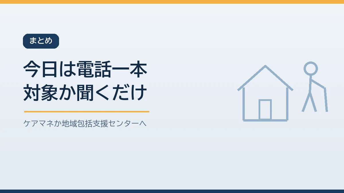 今日はケアマネジャーか地域包括支援センターに電話して対象か聞くだけでよいと伝えるまとめのバナー画像
