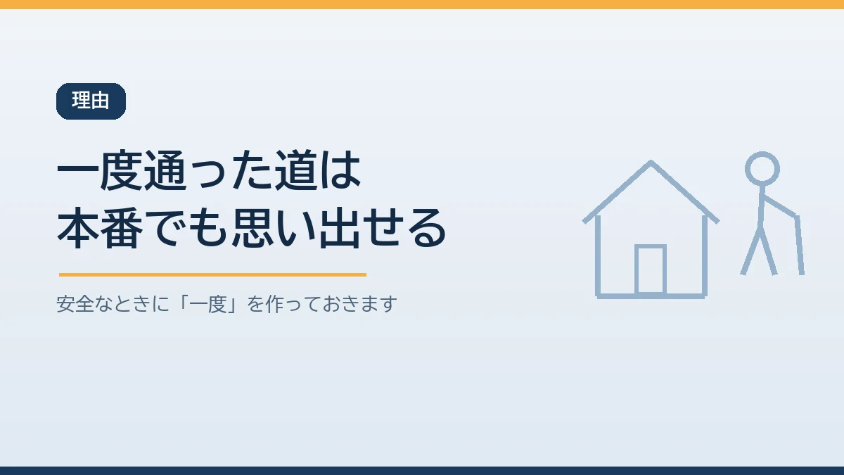 一度練習した避難の道は災害時にも思い出しやすいことを示す家庭での防災訓練の理由のバナー画像