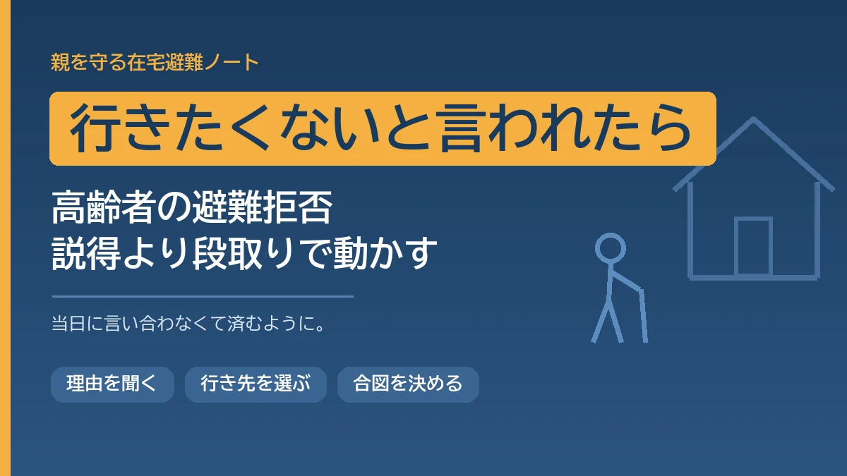 避難を拒否する高齢の親に当日説得するのではなく行き先や合図をふだんから決める段取りを解説する記事のアイキャッチ画像