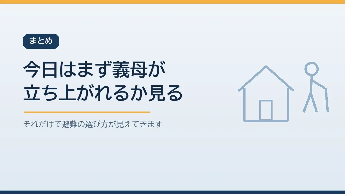 今日はまず義母が床から立ち上がれるかを確認することから始めると伝えるまとめのバナー画像