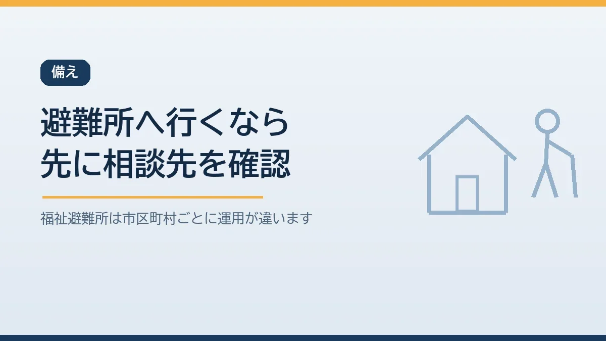 避難所へ行くときは福祉避難所などの相談先と持ち物を事前に確認しておくことを示すバナー画像