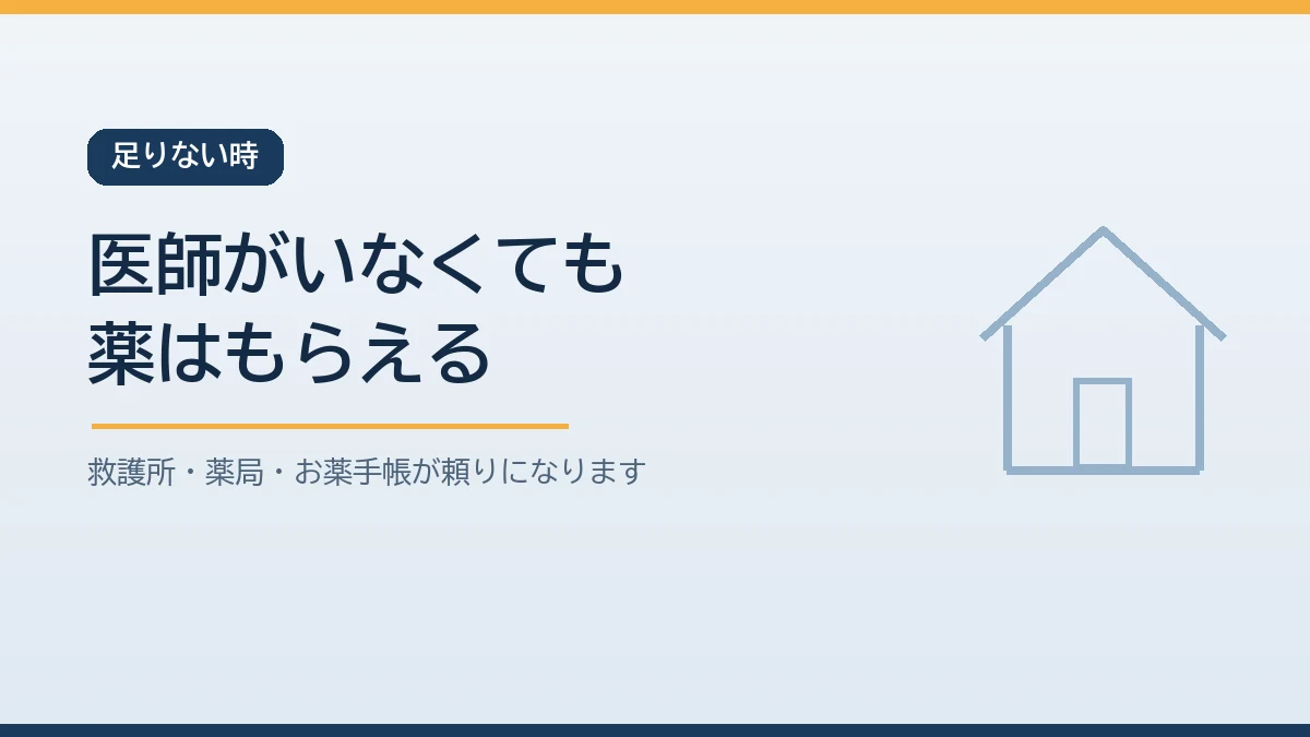 災害で薬が足りないときは救護所や薬局とお薬手帳で薬をもらえることを示すバナー画像