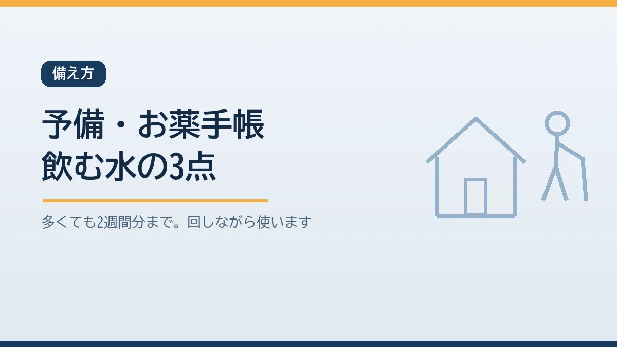高齢の親の薬の備えは予備とお薬手帳と服薬用の水の3点であることを示すバナー画像