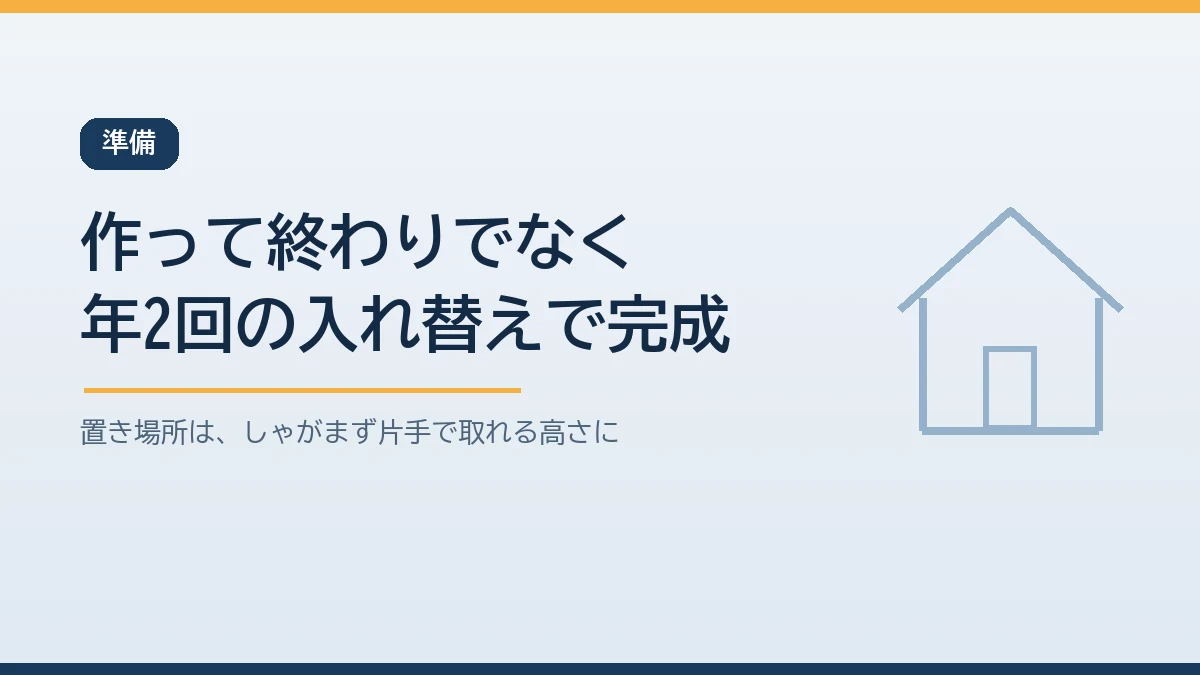 持ち出し袋の準備の手順と置き場所の決め方を示すバナー画像