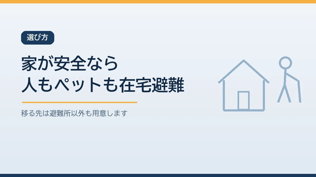 高齢の家族とペットがいる家は自宅が安全なら在宅避難を軸にし危険な区域なら避難所以外も含めたペットも行ける行き先を決めることを示すバナー画像