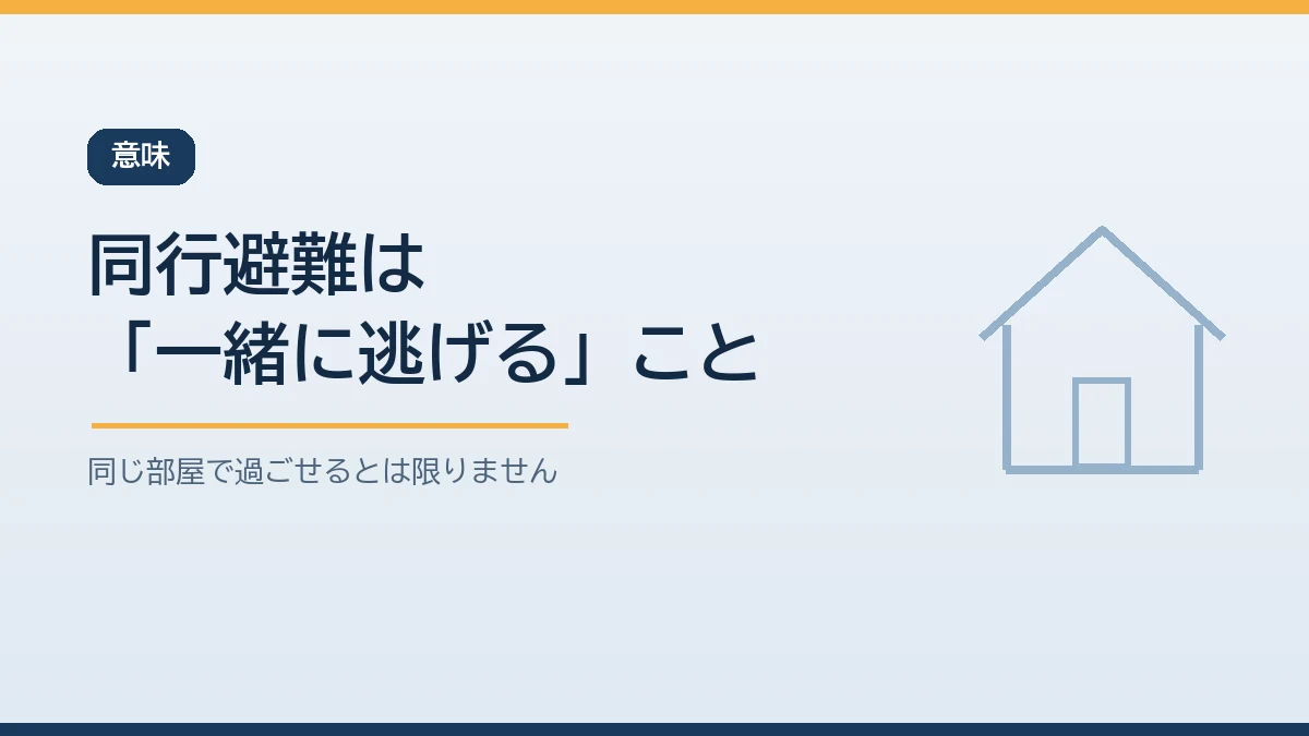 ペットの同行避難は安全な場所まで一緒に逃げることで避難所で同じ部屋に過ごせるという意味ではないことを示すバナー画像