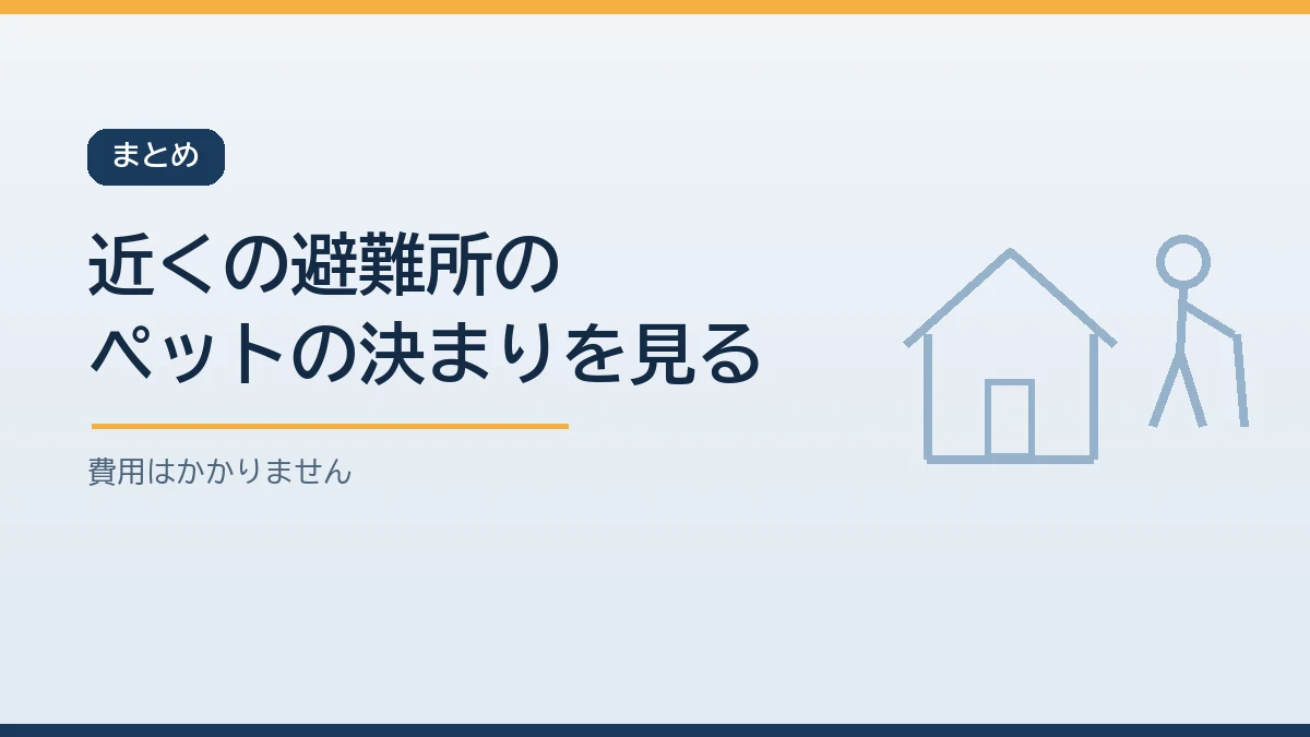 今日は市区町村のホームページで近くの避難所のペットの受け入れ方を確かめることから始めると伝えるまとめのバナー画像