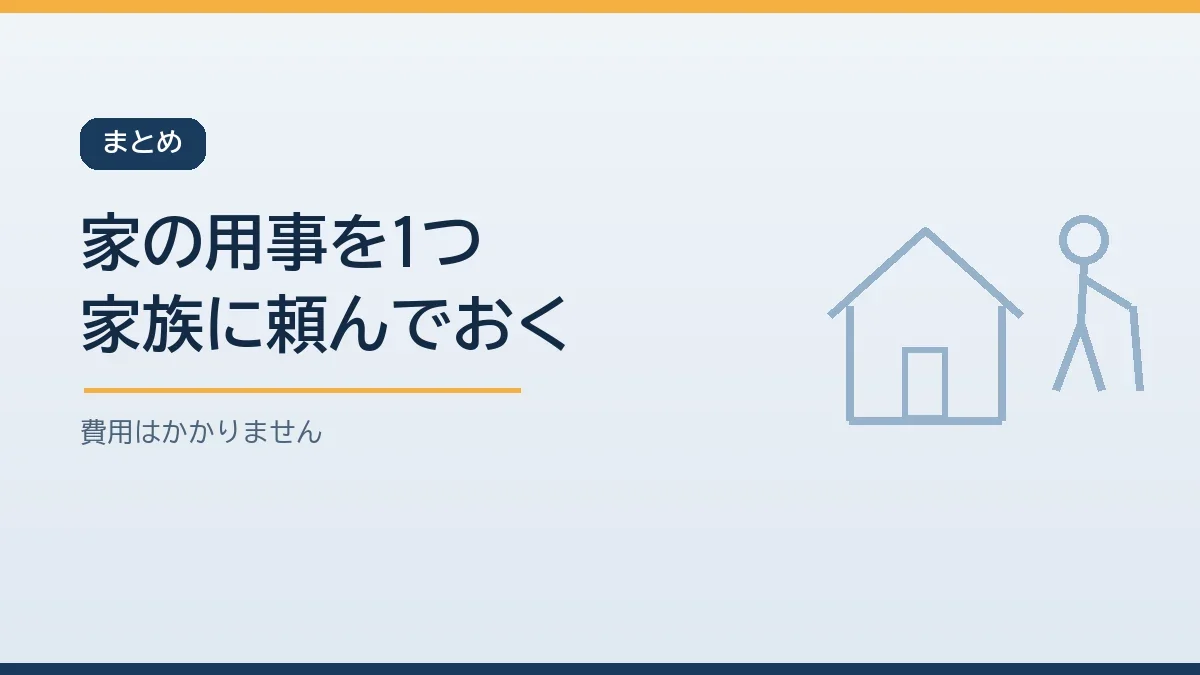 今日は高齢の家族がふだんしている家の用事を1つ書き出し災害時もお願いしておくことから始めると伝えるまとめのバナー画像