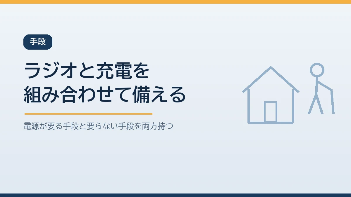 ラジオとモバイルバッテリーとご近所の声を組み合わせて情報収集することを示すバナー画像