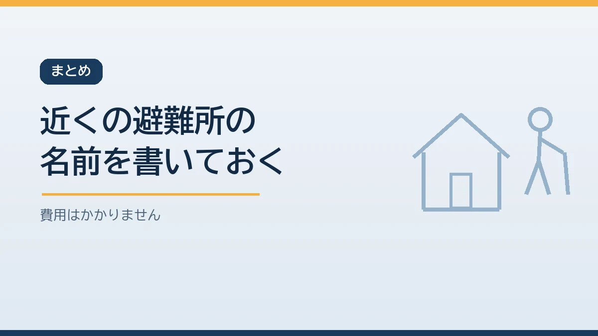 今日は自宅からいちばん近い避難所の名前を紙に書いておくことから始めると伝えるまとめのバナー画像