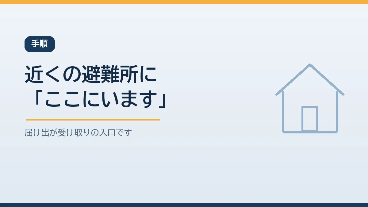 在宅避難で支援物資をもらうには近くの避難所に家にいることを届け出るのが最初の一歩だと示すバナー画像