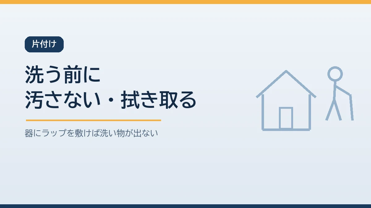 器にラップを敷いて汚さず、鍋の汚れは拭き取ってから少ない水で洗う断水中の後片付けの工夫を示すバナー画像