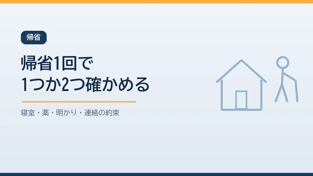 帰省のたびに寝室の家具やお薬手帳や水と明かりの置き場所や連絡の約束を1つか2つずつ親と確かめていくことを示すバナー画像