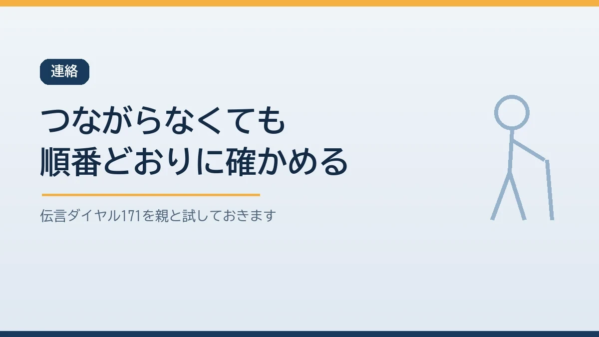 災害時に離れて暮らす親と電話がつながらなくても本人の電話から171の伝言そして近所の人やケアマネジャーへと順番どおりに安否を確かめることを示すバナー画像