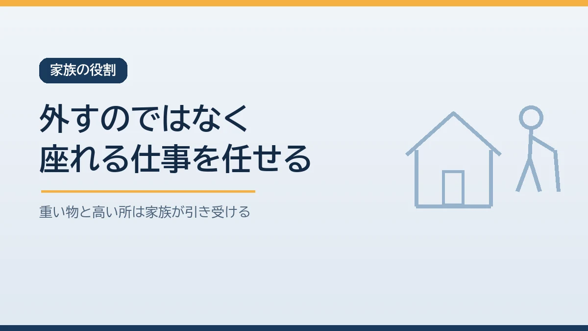 高齢の家族を片付けから外すのではなく食器を包むなど座ってできる仕事を任せ重い物や高い所は家族が引き受けることを示すバナー画像