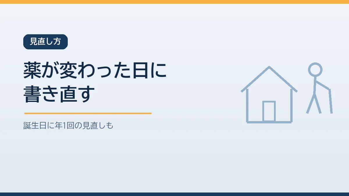 緊急連絡カードは薬が変わった日と毎年の誕生日に見直し本人と一緒に読み合わせることを示すバナー画像