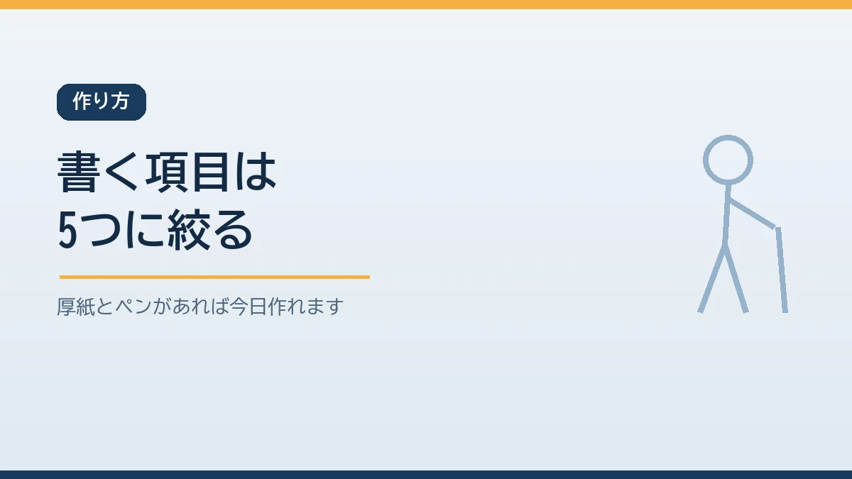 緊急連絡カードには氏名と緊急連絡先と持病と薬と伝え方の配慮の5つの項目だけを書くことを示すバナー画像