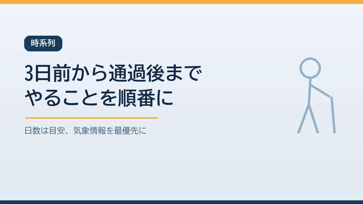 台風接近の3日前から前日と半日前と通過中と通過後まで高齢の家族がいる家庭がやることを時間の順に並べた内容であることを示すバナー画像