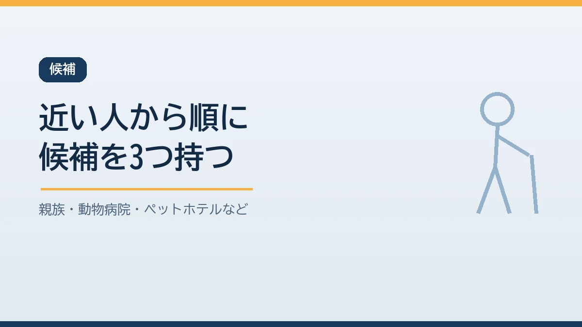 ペットの預け先の候補として親族や友人、かかりつけの動物病院、ペットホテルやシッター、自治体などの一時預かりを近い順に持つことを示すバナー画像