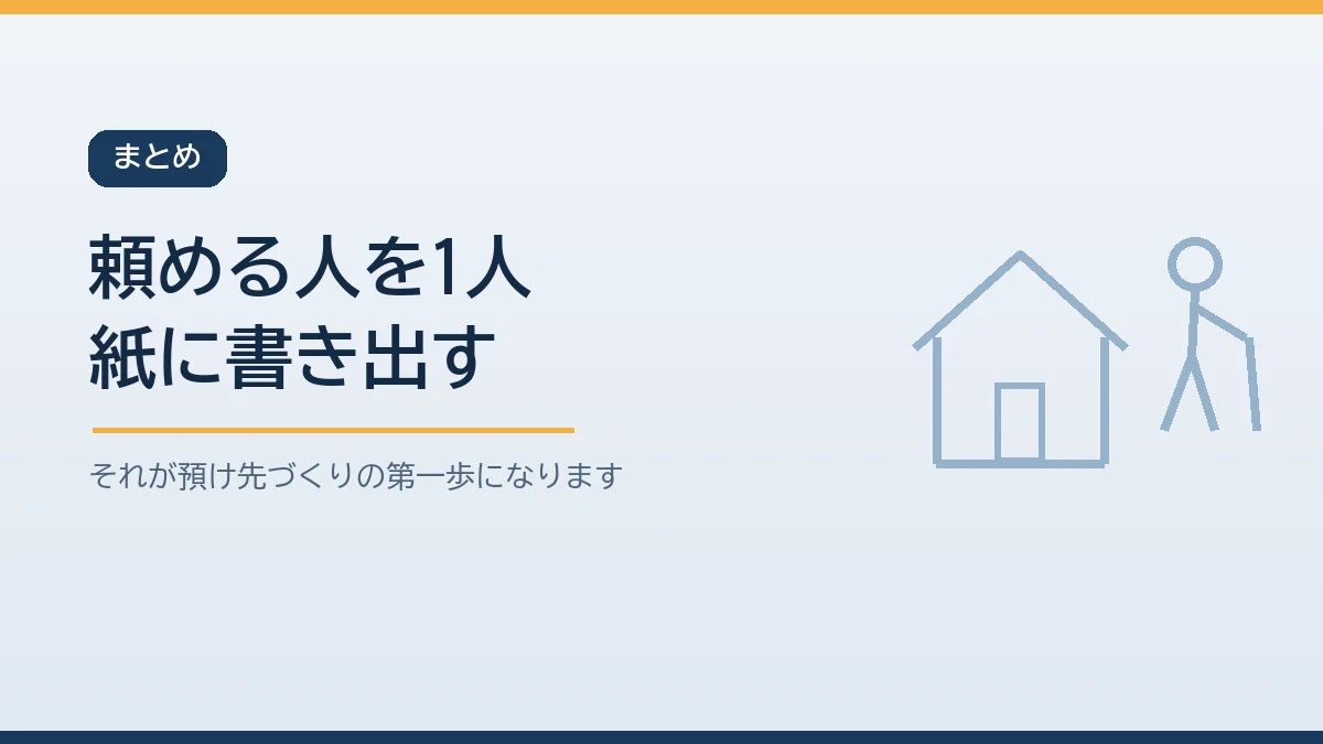 ペットを預かってもらえそうな人を1人紙に書き出すことから災害時の預け先づくりを始めると伝えるまとめのバナー画像