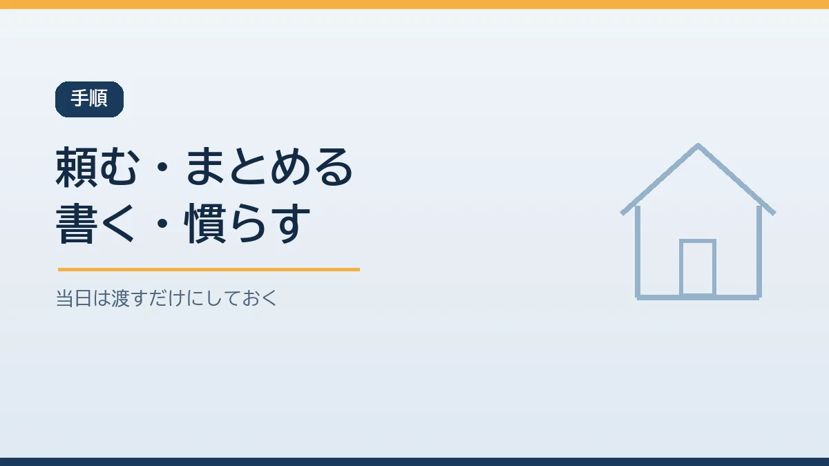 候補の人に頼む、持ち物をバッグにまとめる、情報カードを書く、ケージに慣らすという預け先を平時に決める4つの手順を示すバナー画像