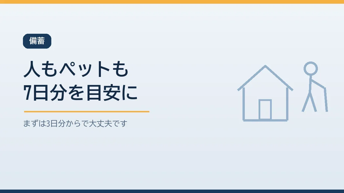 高齢の家族とペットがいる家の在宅避難では水と食べ物と薬とトイレ用品を人もペットも7日分を目安にそろえることを示すバナー画像