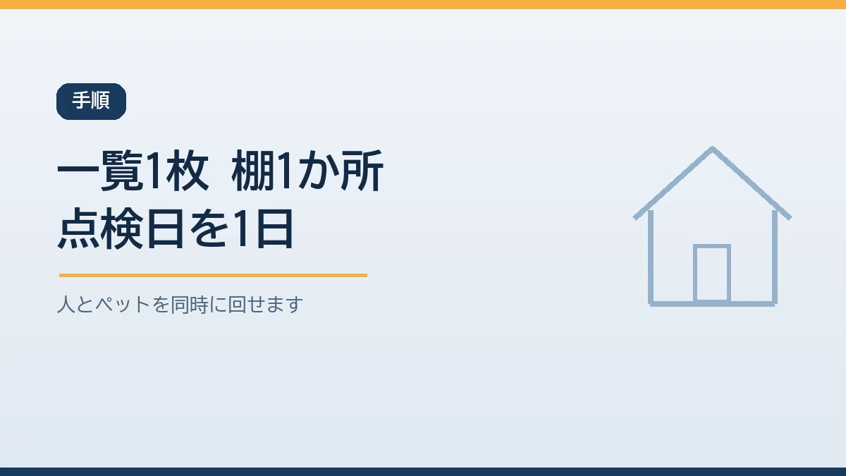 家族とペットの必要な物を1枚の一覧にまとめ一つの棚に置き点検日を決めて人とペットの備蓄を同時に回す手順を示すバナー画像