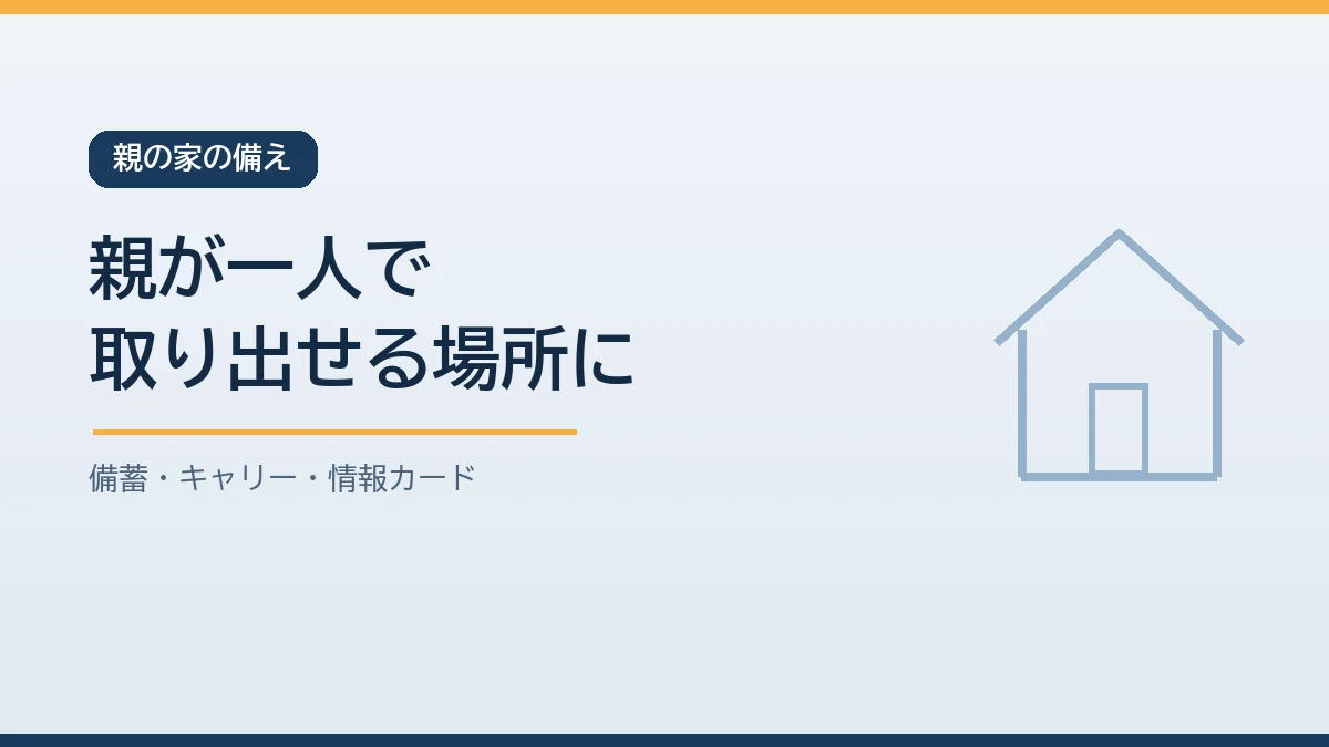 一人暮らしの親の家では人とペットの備蓄やキャリー、情報カードを親が一人で取り出せる場所と量でそろえることを示すバナー画像