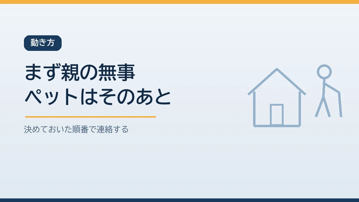 災害が起きたら決めておいた順番で連絡し、まず親の無事を確かめてからペットの様子を確認することを示すバナー画像