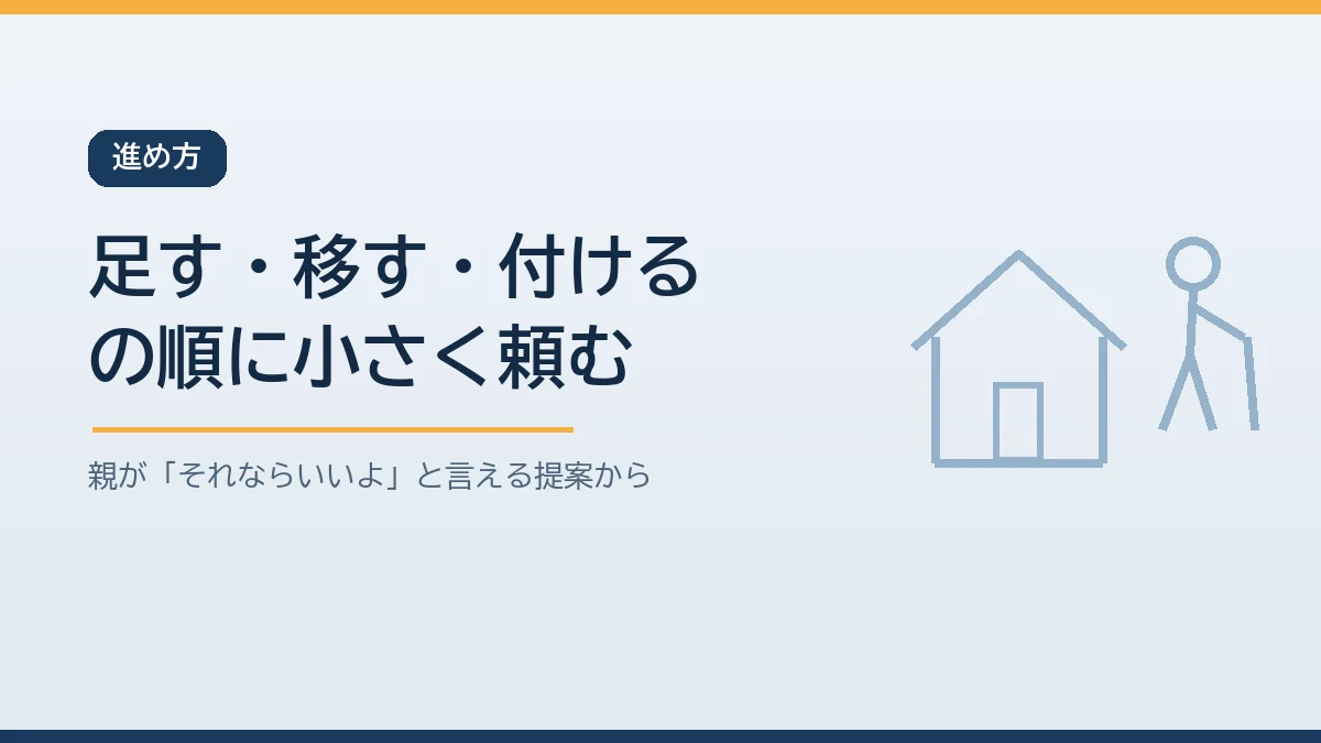 親の家の防災は物を足す、置き場所を移す、器具を付けるの順に小さな提案を重ねて進めることを示すバナー画像