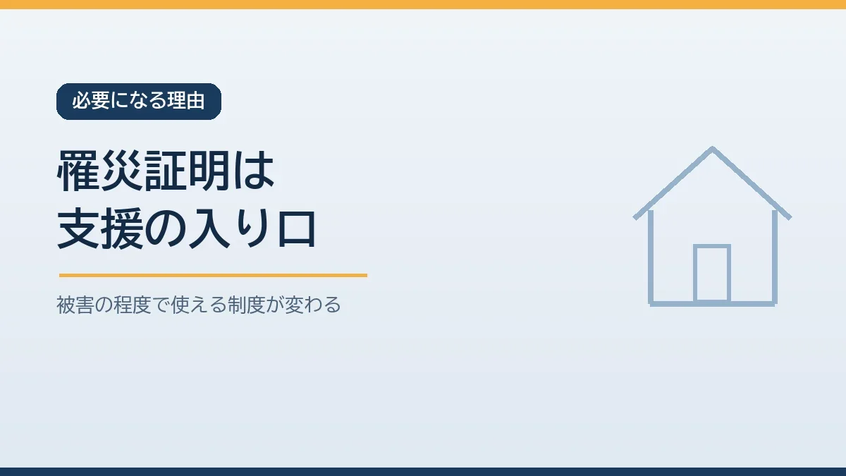 罹災証明書は支援金や減免や応急修理など被災後の支援を受ける入り口になり被害の程度で使える制度が変わることを示すバナー画像