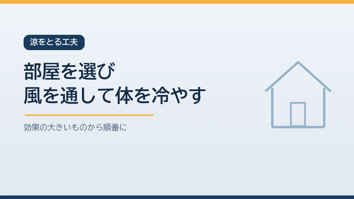 停電中は1階の涼しい部屋を選び風を通して首や脇を冷やすという順番でエアコンなしでも涼をとる工夫を示すバナー画像