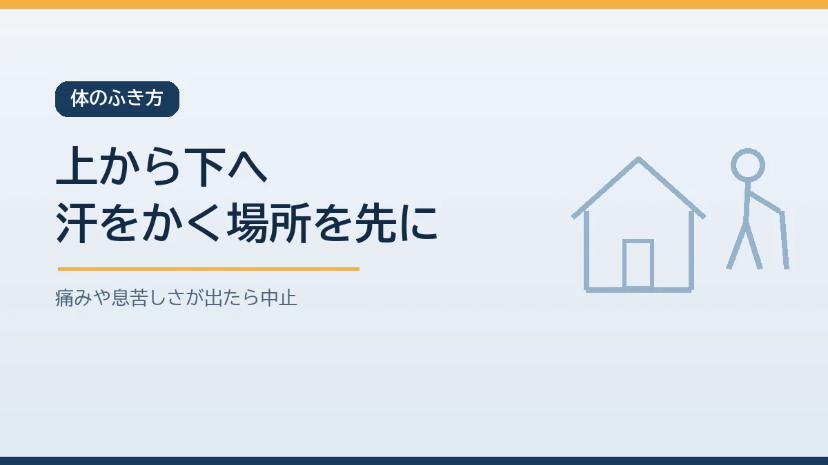 お風呂に入れない日は高齢の家族の体を上から下へふき汗をかきやすい場所を優先し痛みや息苦しさが出たら中止することを示すバナー画像